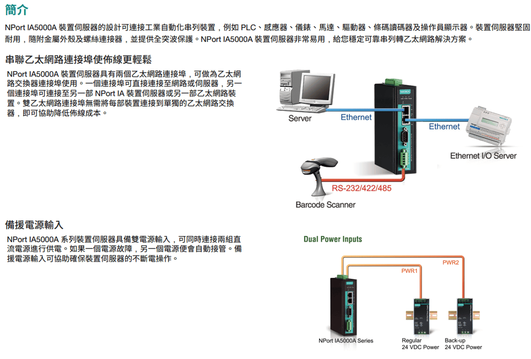 Moxa NPort IA5000A特色